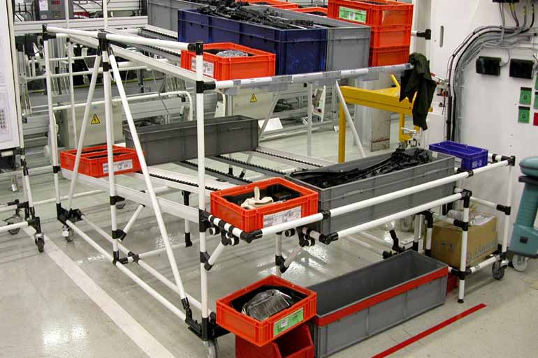 Layout<br>Personalizado